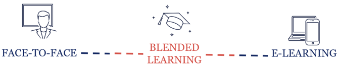 blended learning EHL